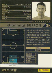 ジャンルイジ・ブッフォン | WCCF カードデータ詳細